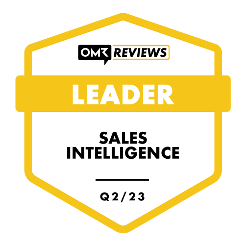 Leader - Sales Intelligence
