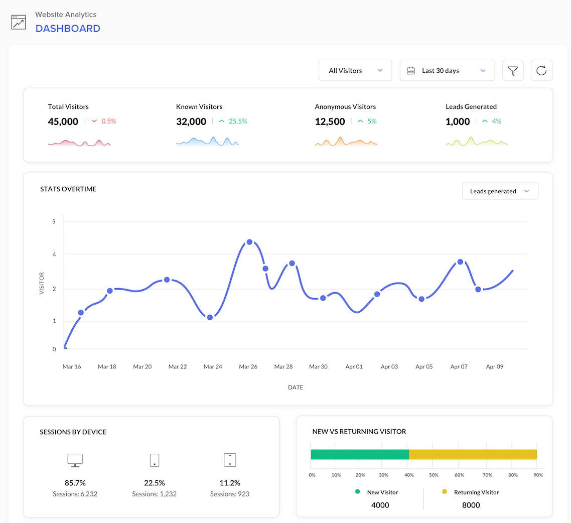 Screenshots & Videos Screenshot #0