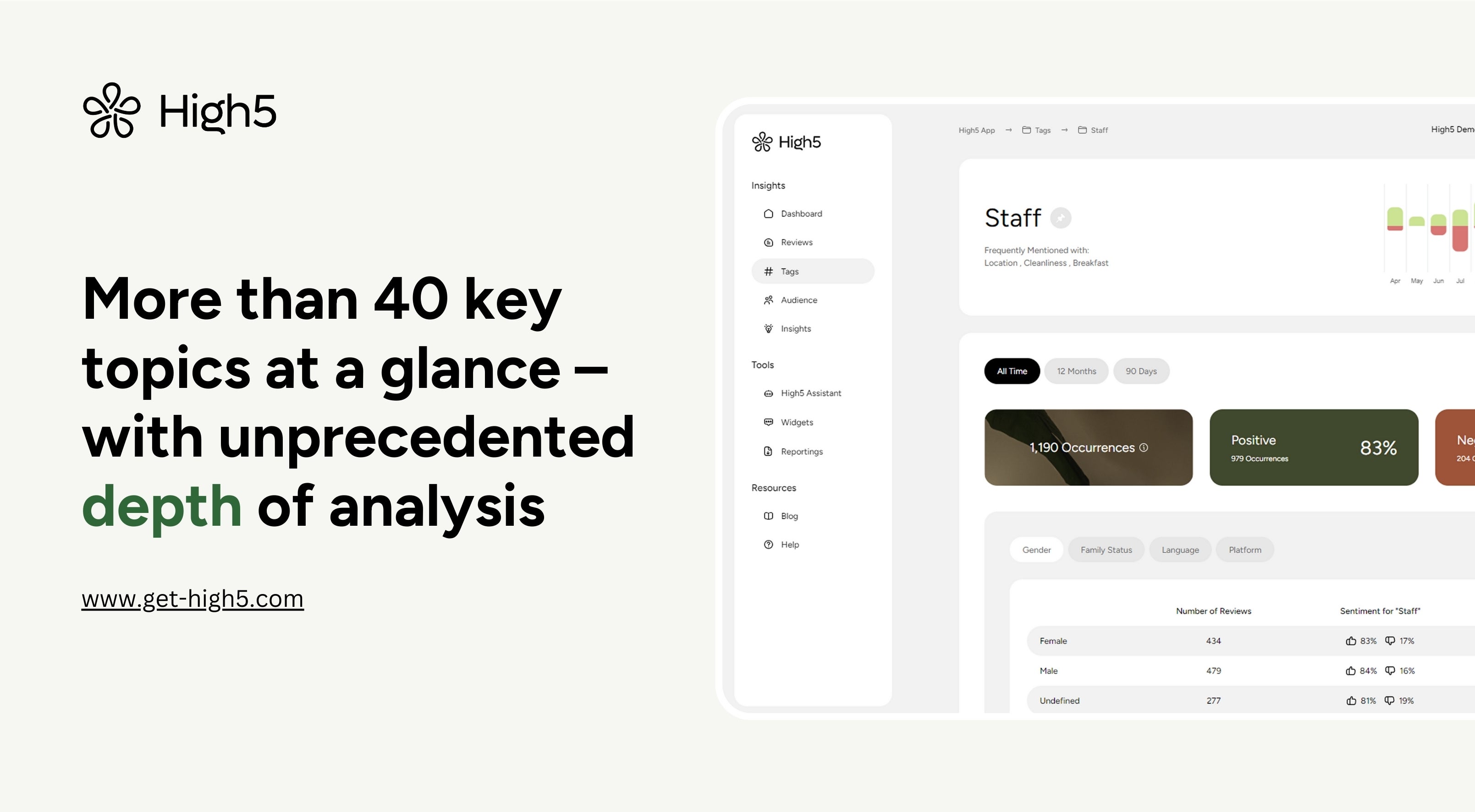 Screenshots & Videos Screenshot #2
