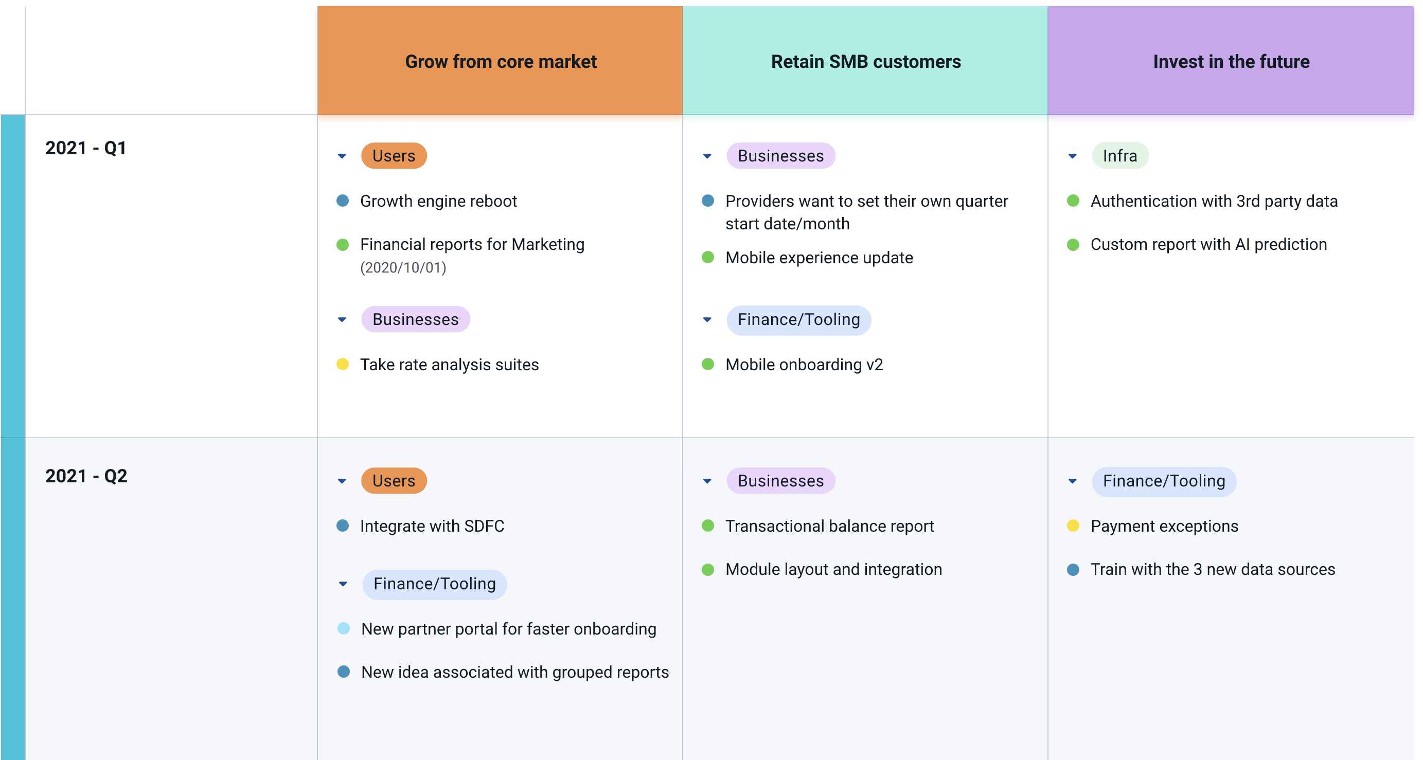 Screenshots & Videos Screenshot #4