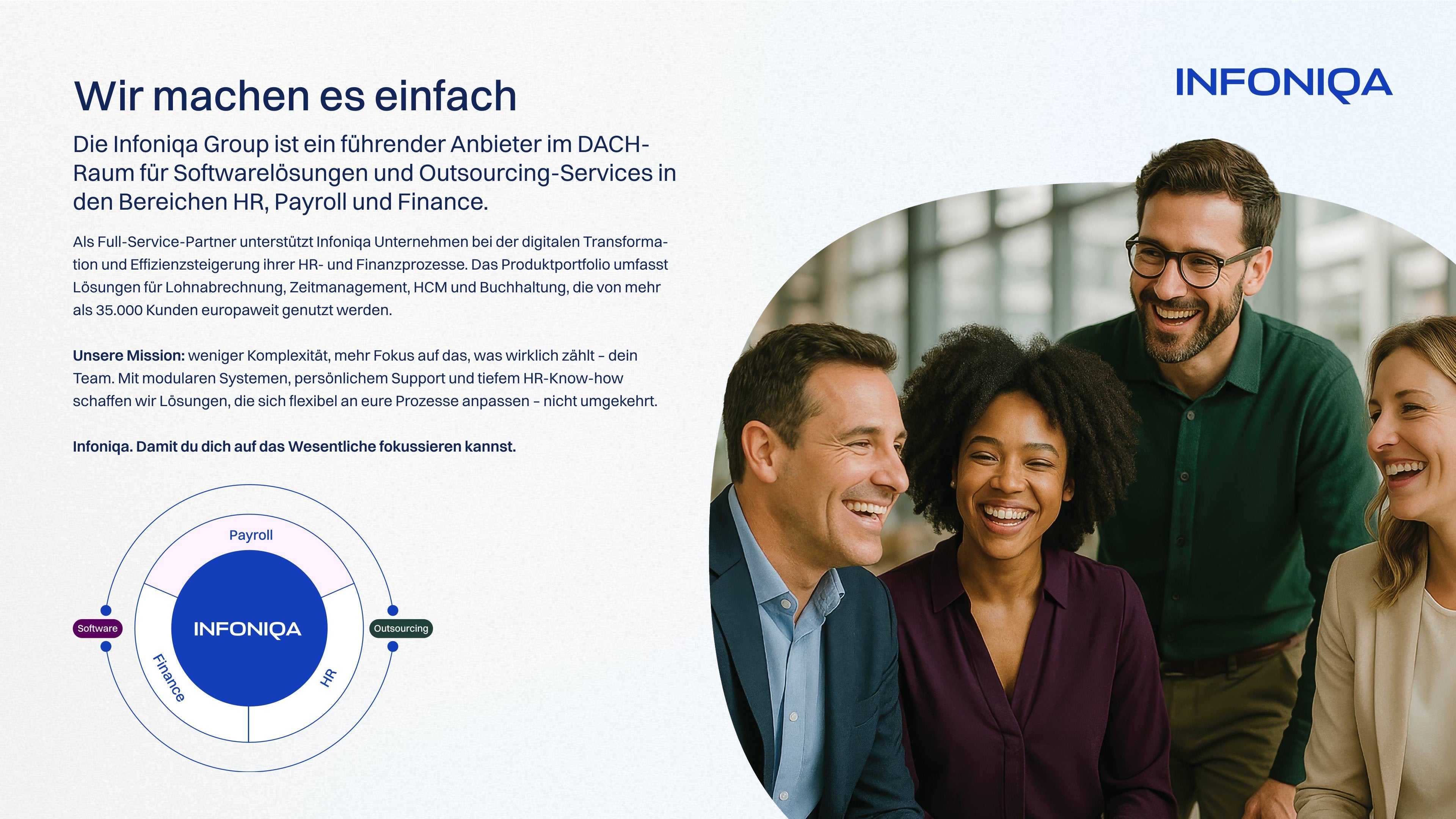 Unsere Infoniqa Payroll Suite