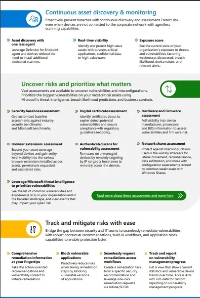 Microsoft Defender Vulnerability Management Screenshot #0