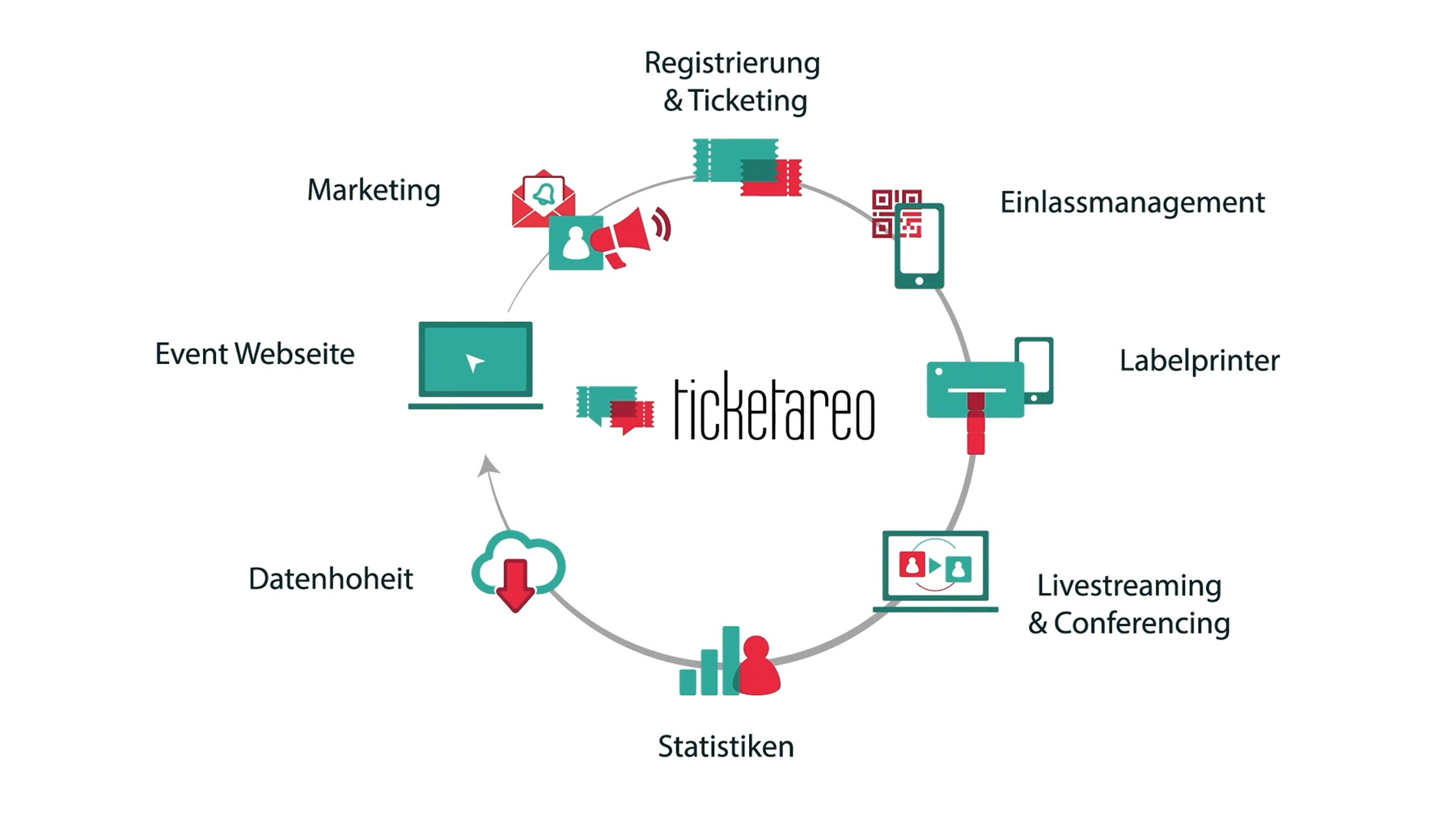 Screenshots & Videos Screenshot #1