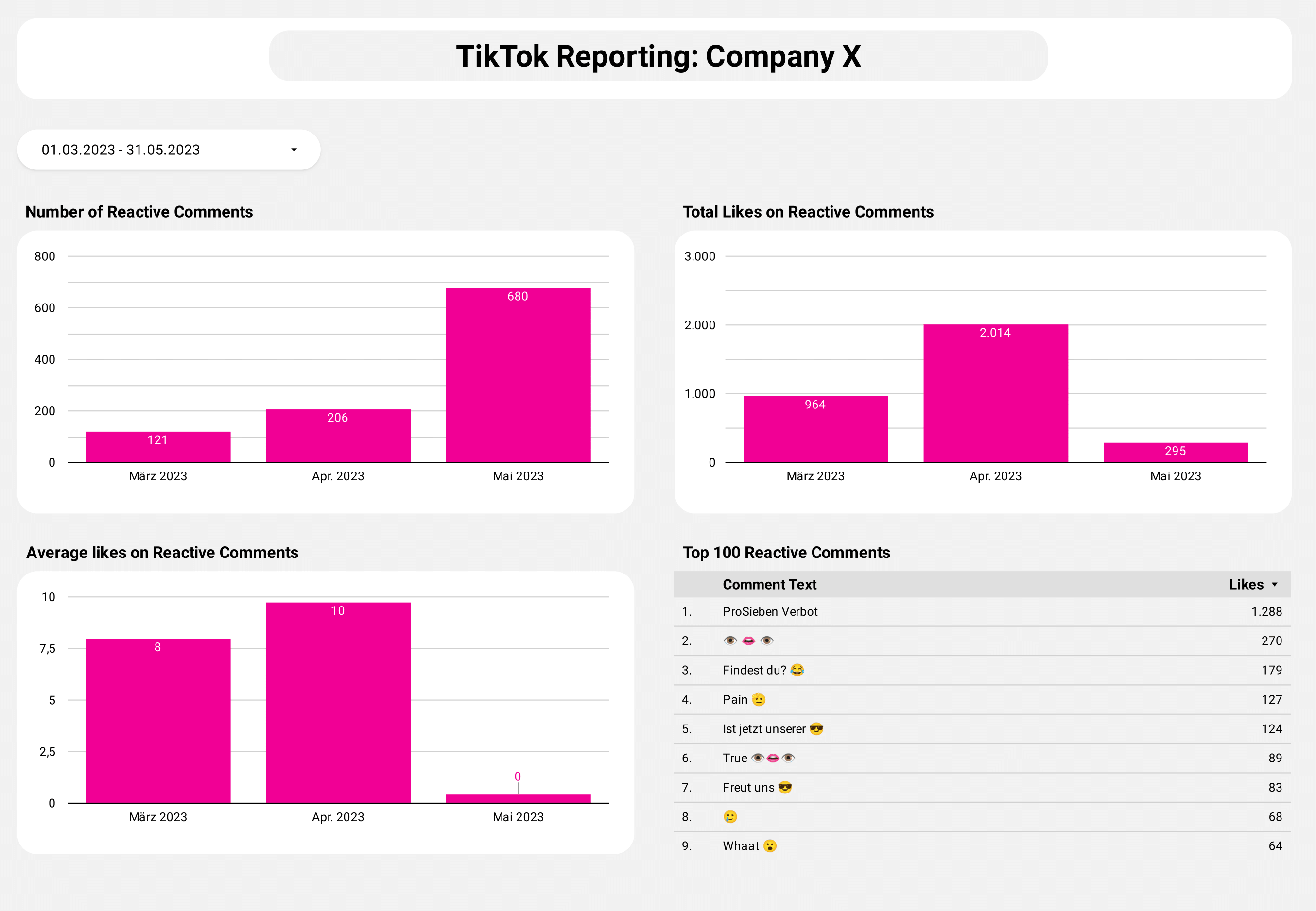 Screenshots & Videos Screenshot #3