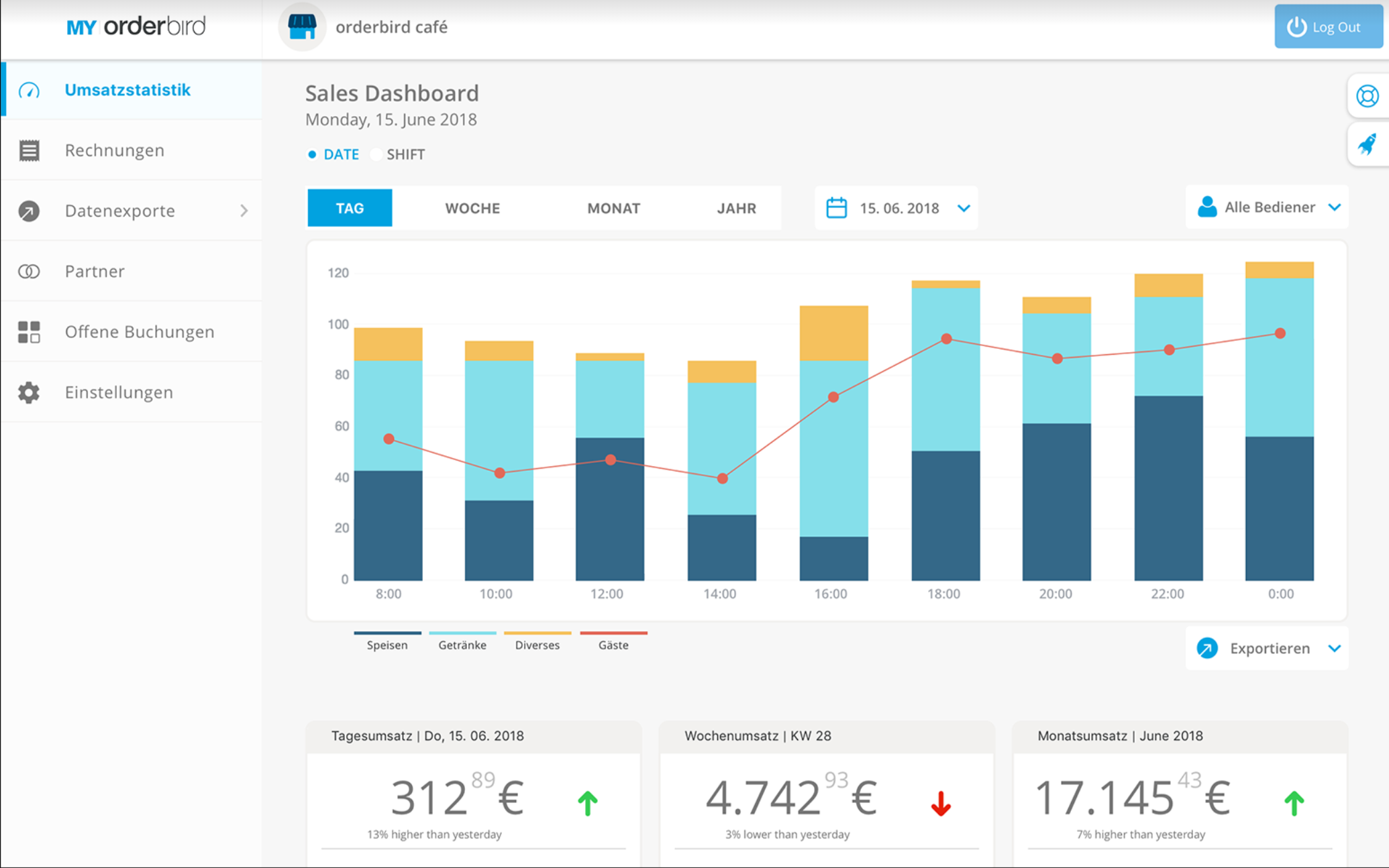 Screenshots & Videos Screenshot #1