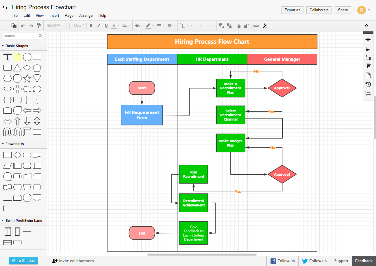 ProcessOn Screenshot #0