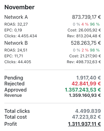 Screenshots & Videos Screenshot #1