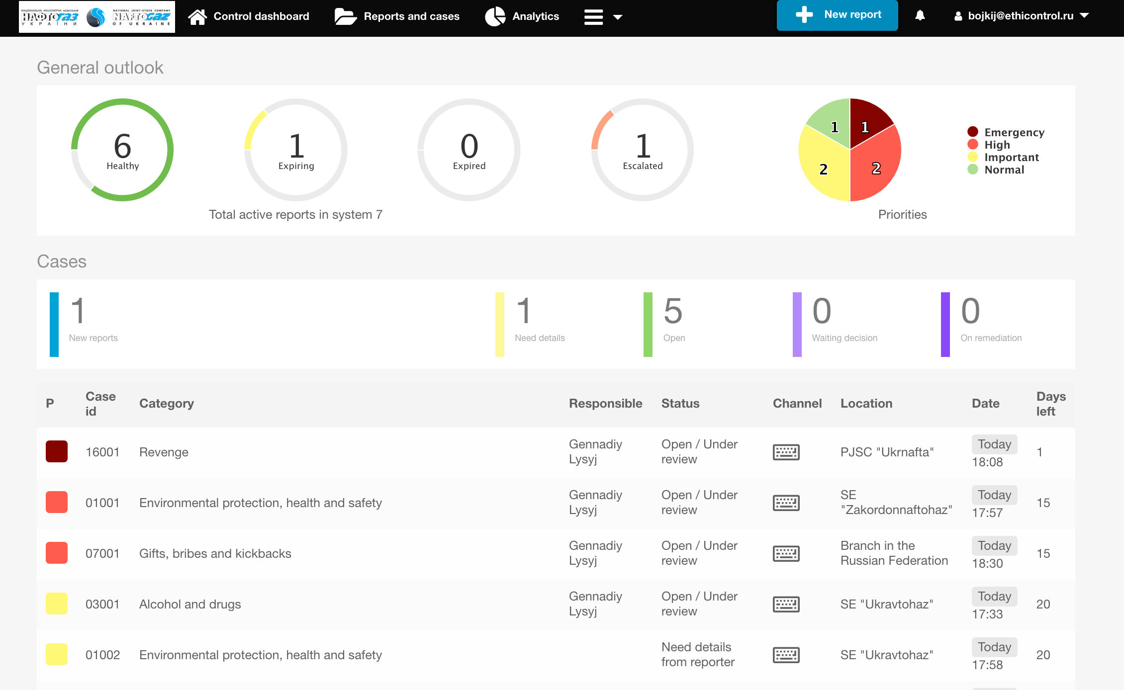 Screenshots & Videos Screenshot #0