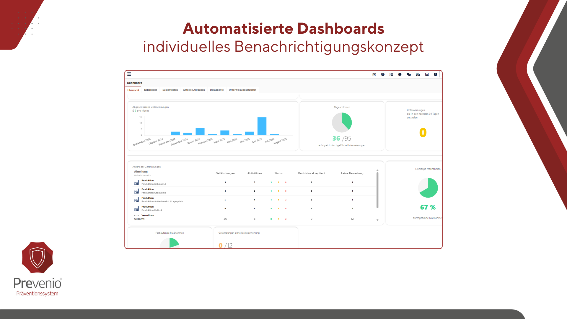 Screenshots & Videos Screenshot #4