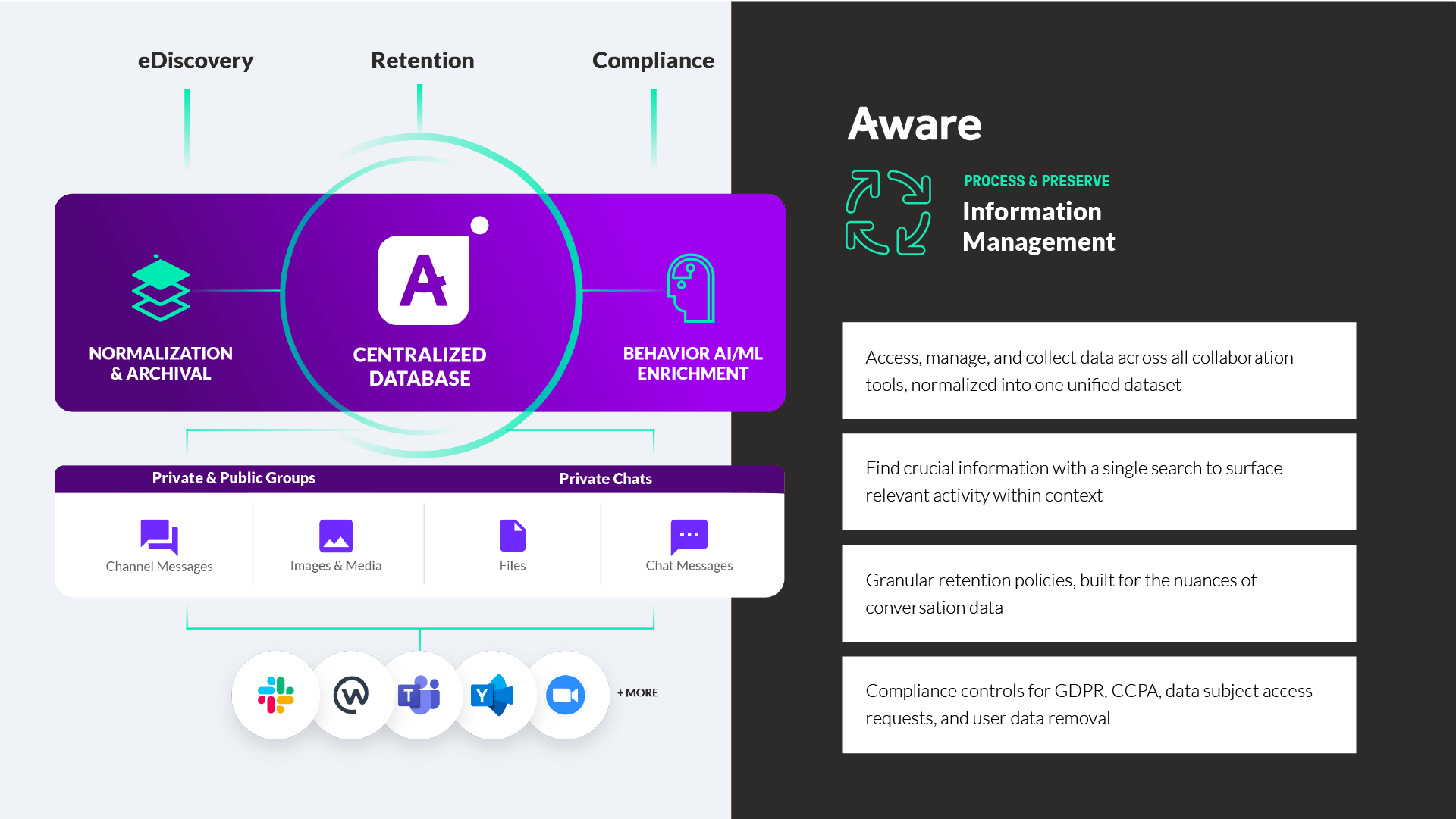 Screenshots & Videos Screenshot #1