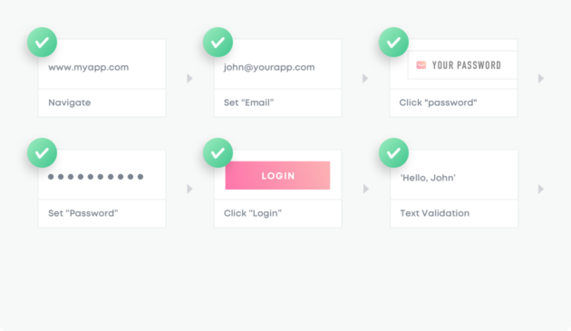 Screenshots & Videos Screenshot #2