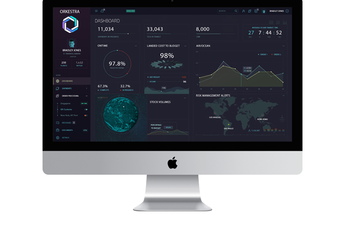 The Orkestra solution Screenshot #0