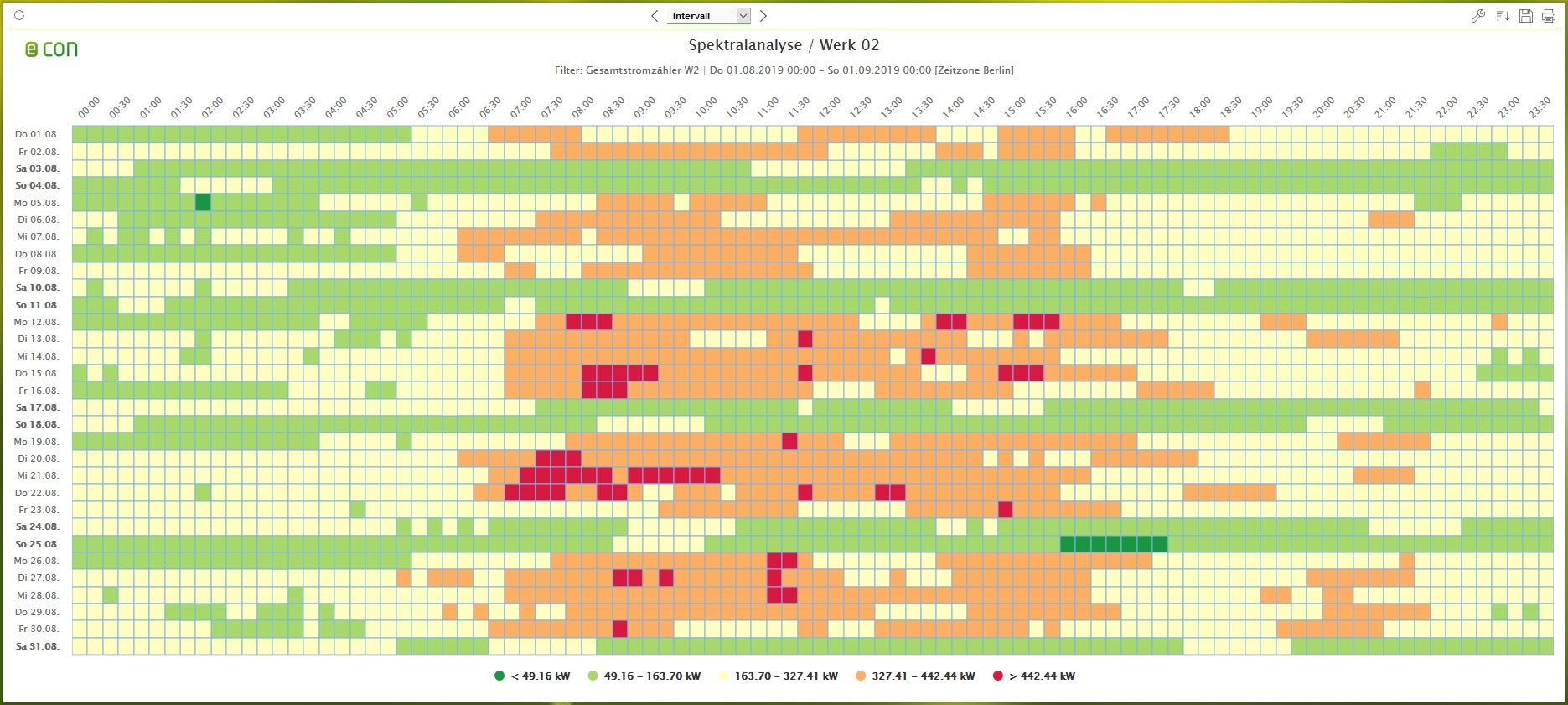 Screenshots & Videos Screenshot #3