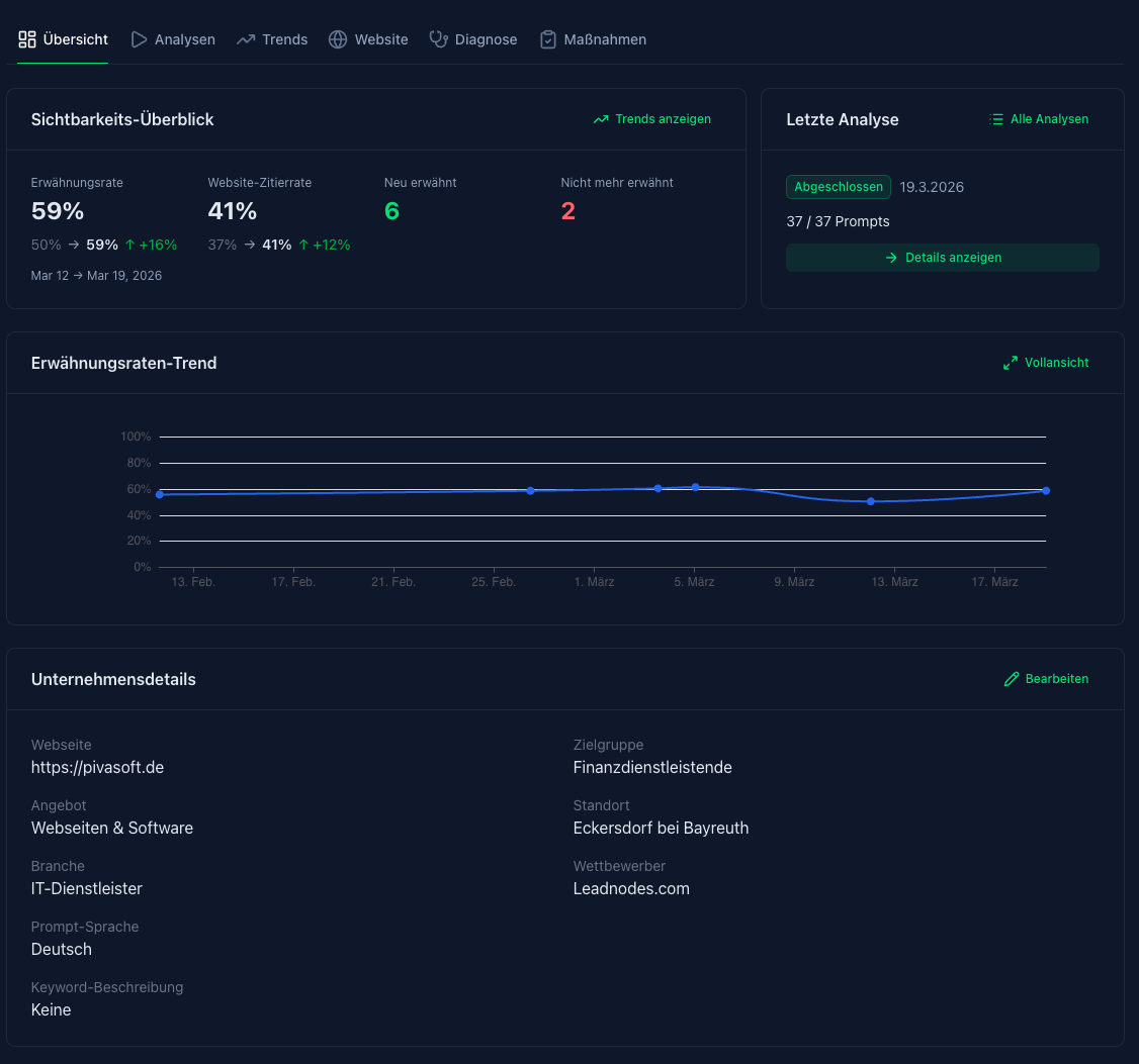 Screenshots & Videos Screenshot #0