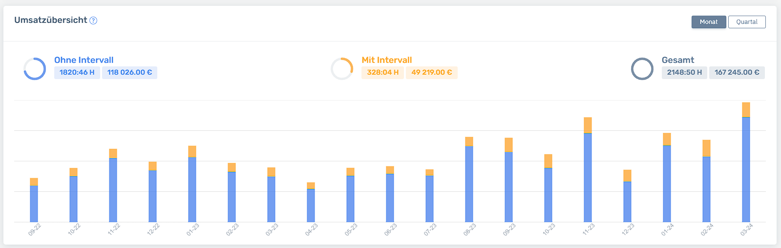 Screenshots & Videos Screenshot #4
