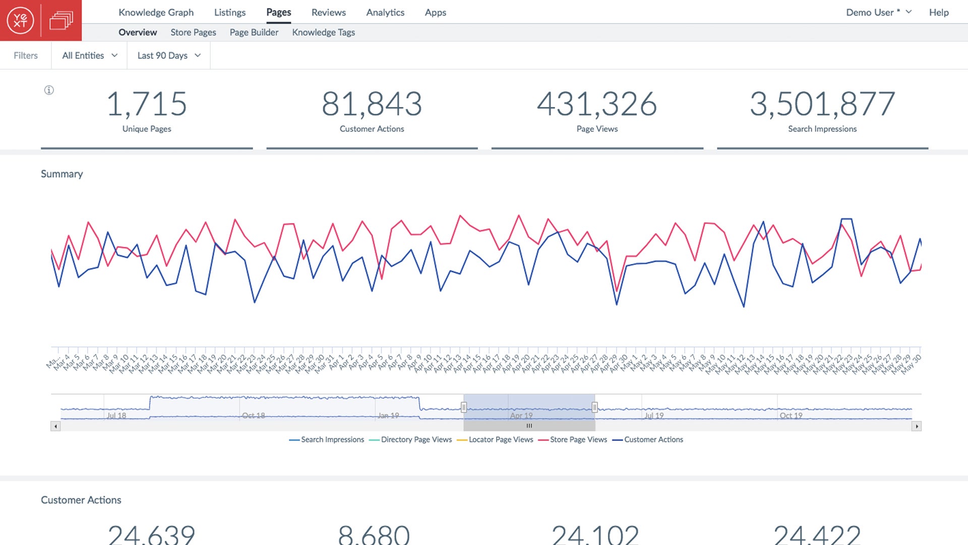Screenshots & Videos Screenshot #2