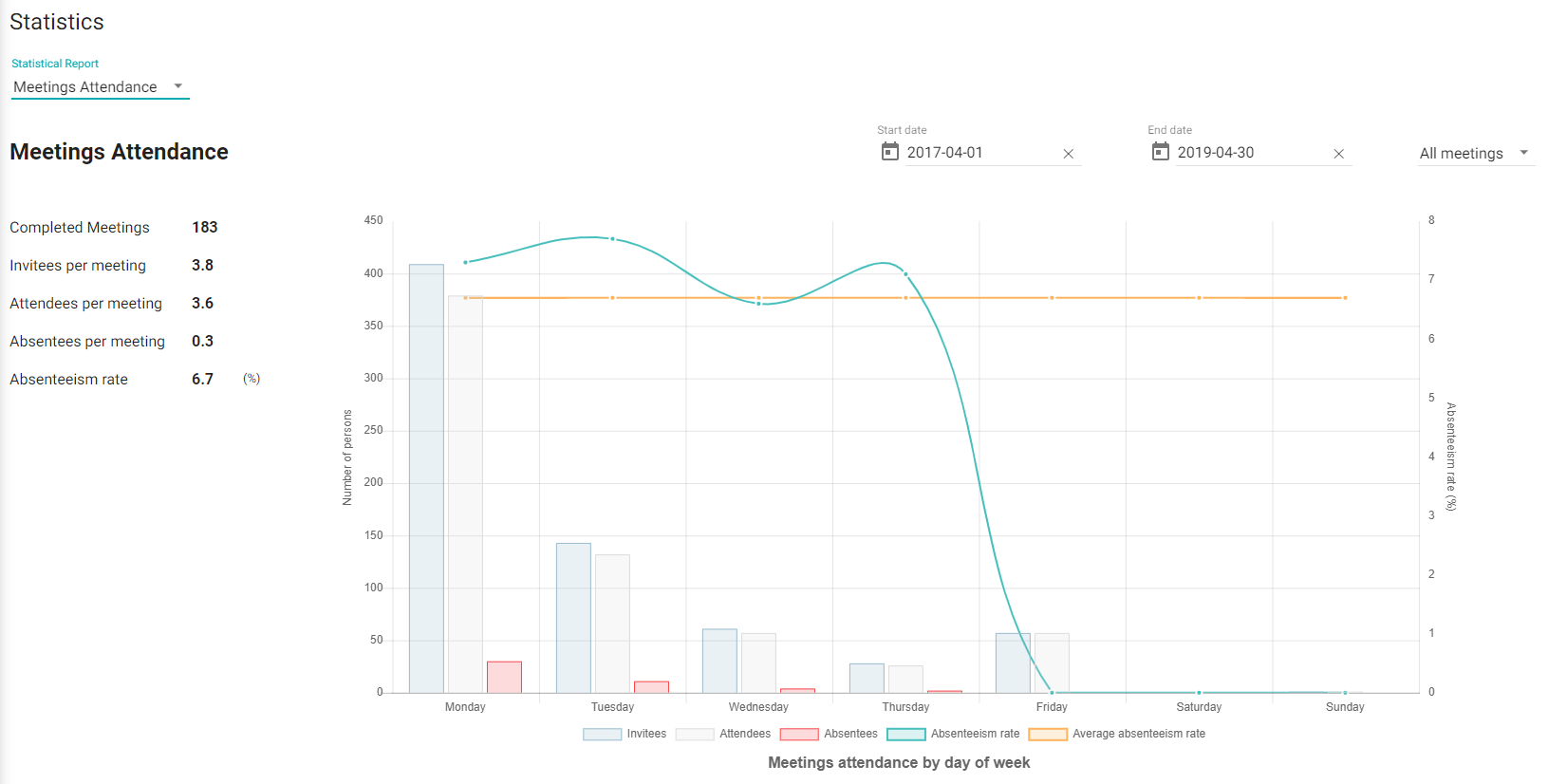 Screenshots & Videos Screenshot #4