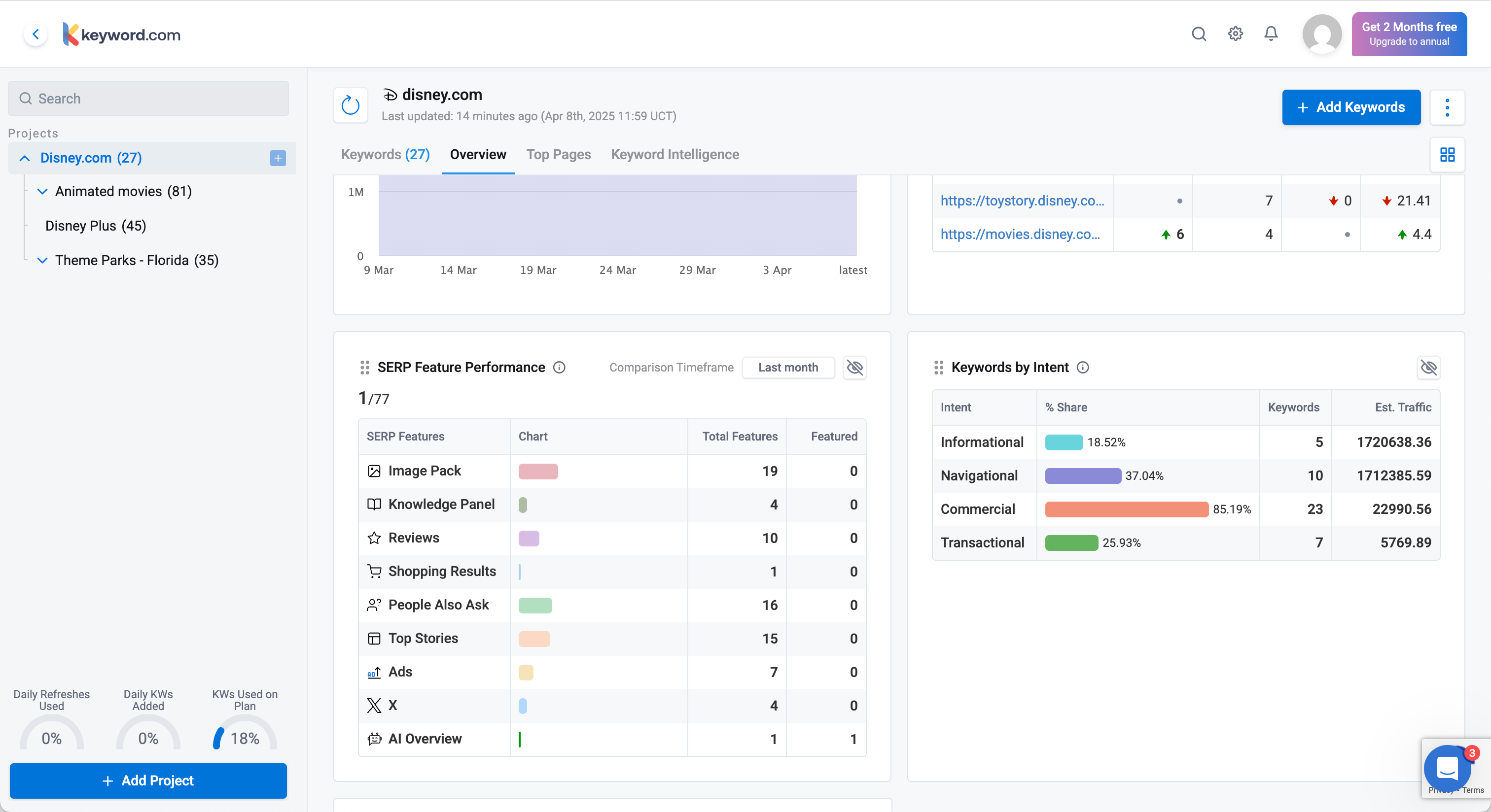 Screenshots & Videos Screenshot #1