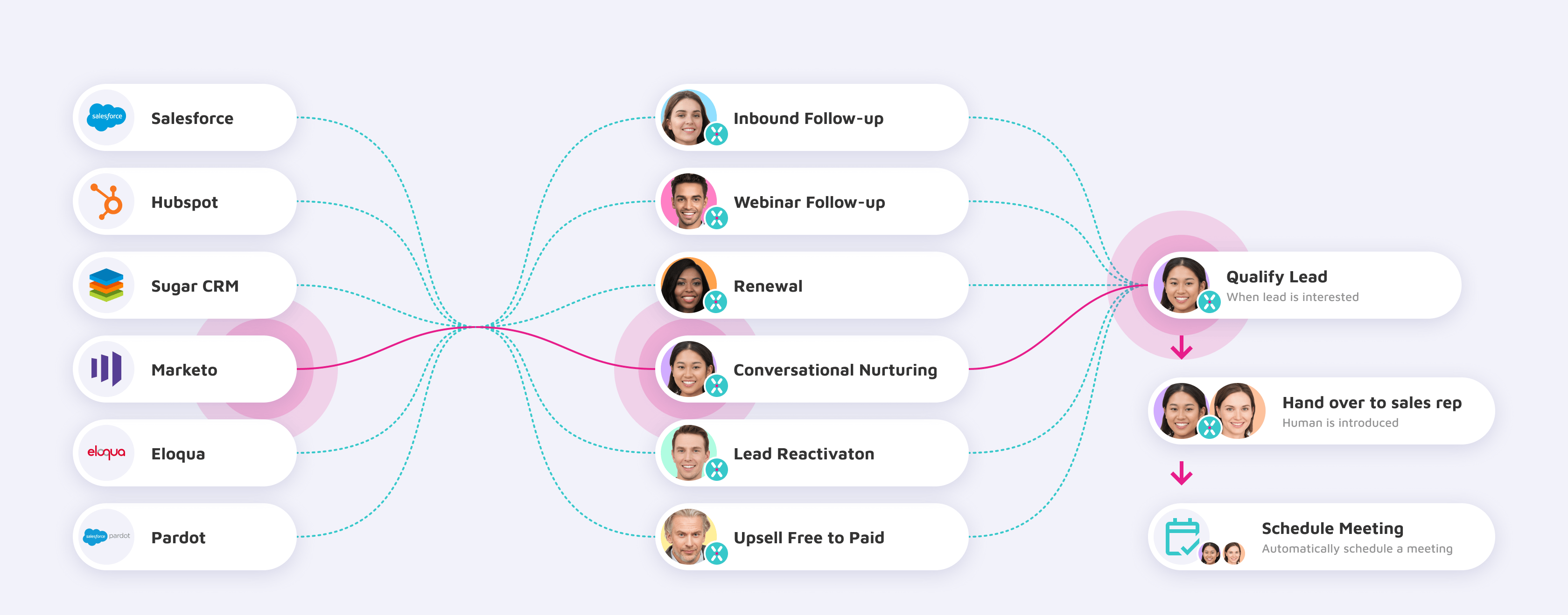 Screenshots & Videos Screenshot #1