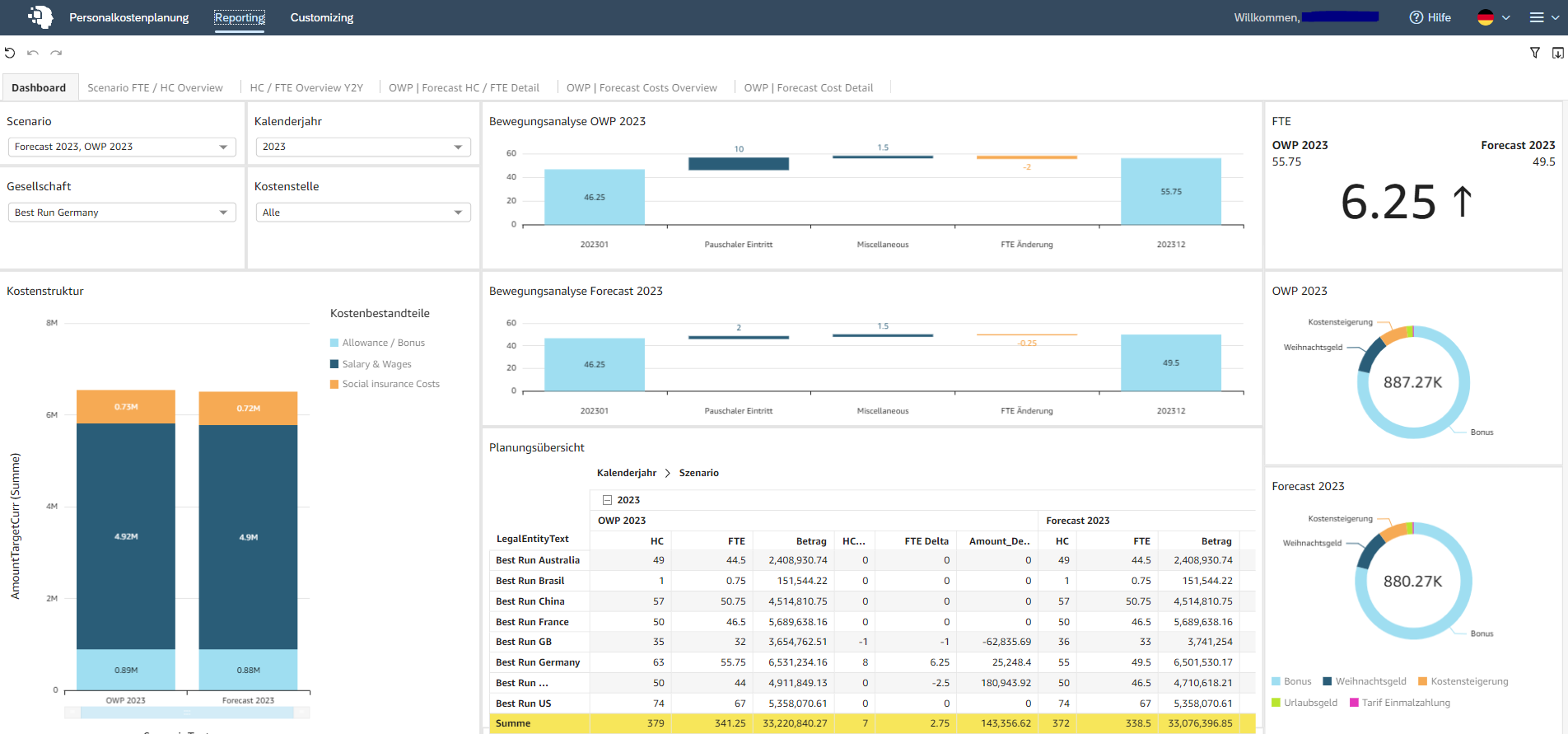 PeoplePLAN Screenshot #0