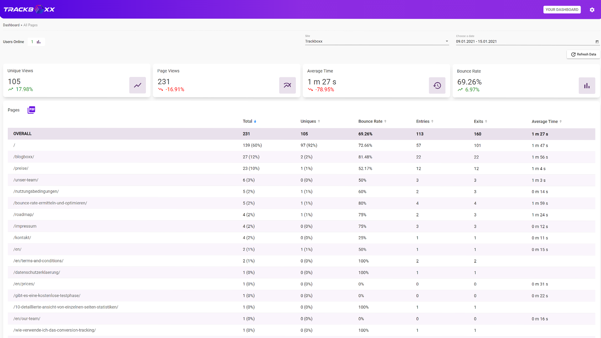 Screenshots & Videos Screenshot #2
