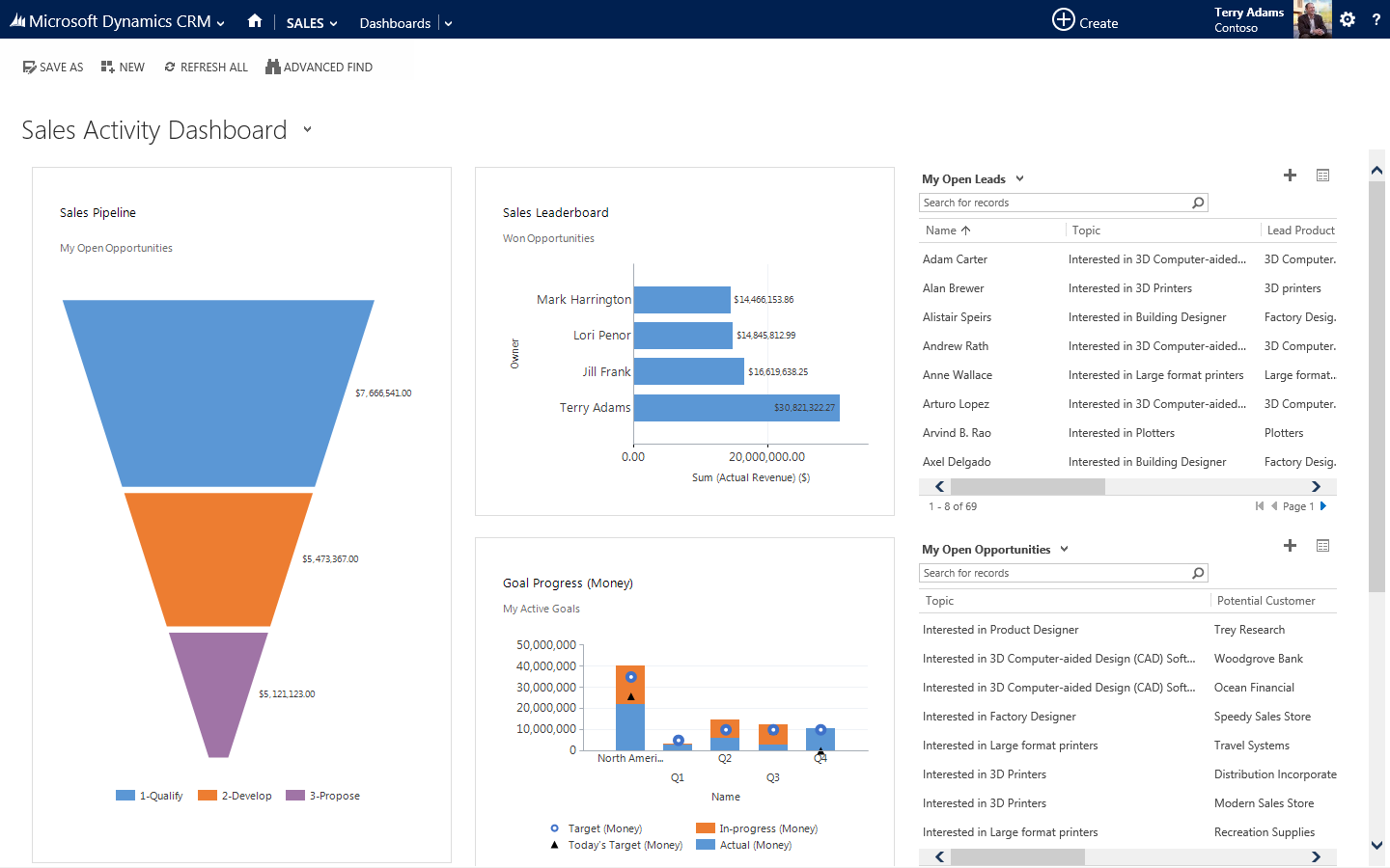 Microsoft Dynamics 365 Sales Screenshot