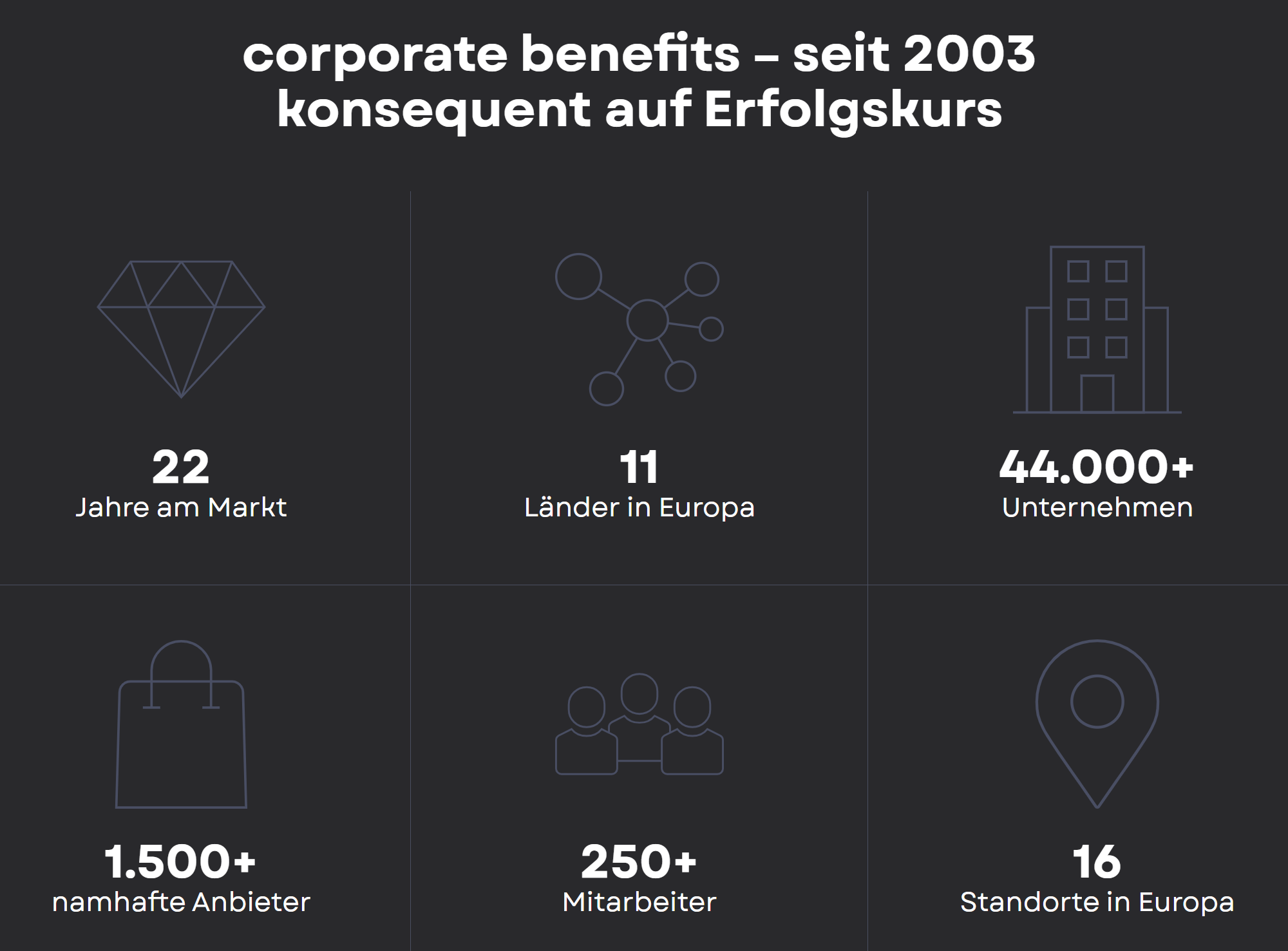 Screenshots & Videos Screenshot #3