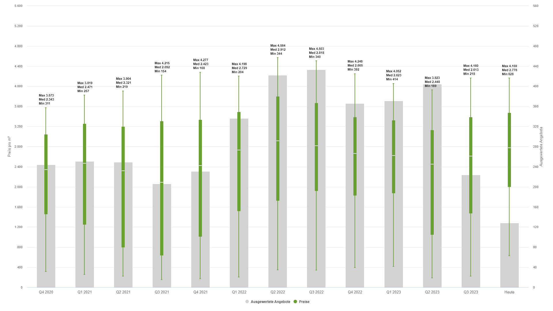 Screenshots & Videos Screenshot #4