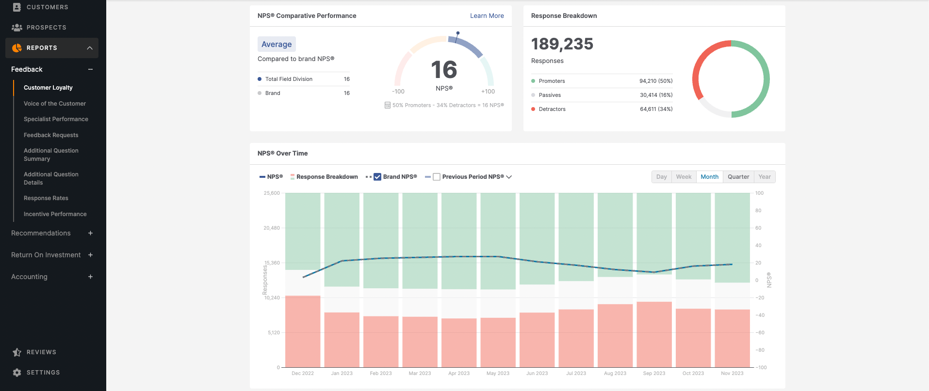 Screenshots & Videos Screenshot #1