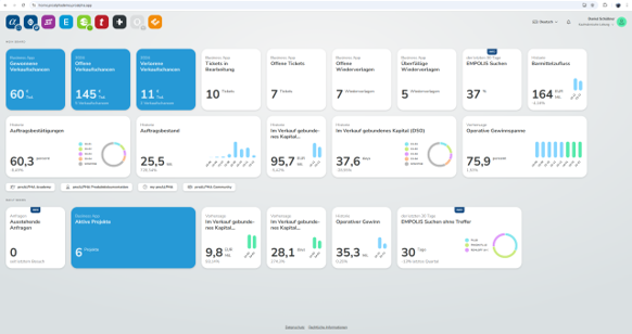 Screenshots & Videos Screenshot #4