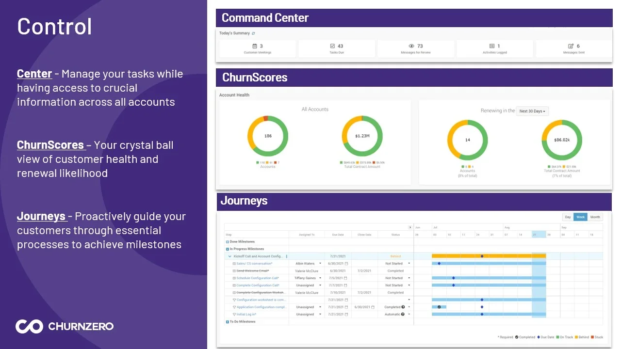 Screenshots & Videos Screenshot #0