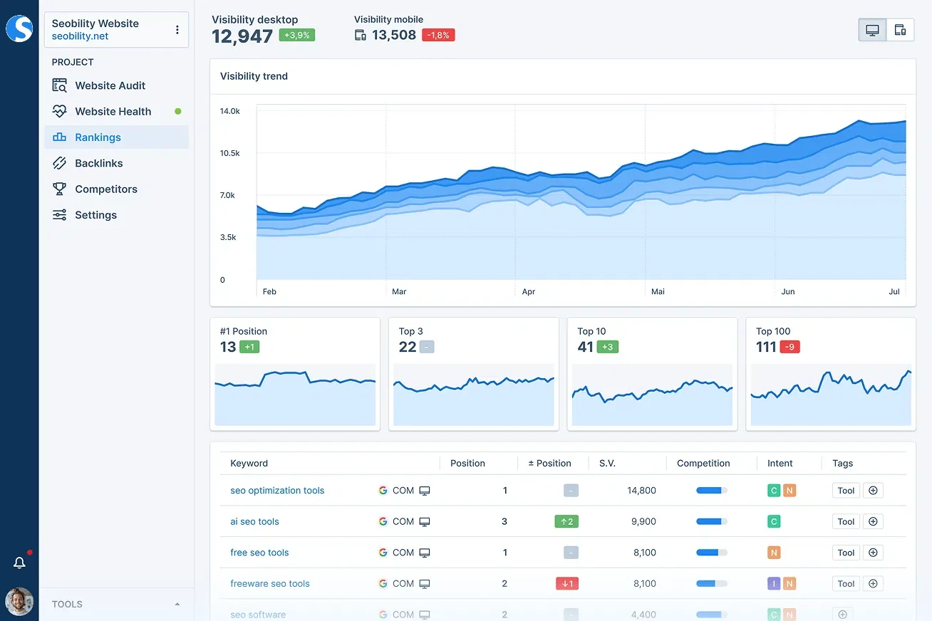 Screenshots & Videos Screenshot #2