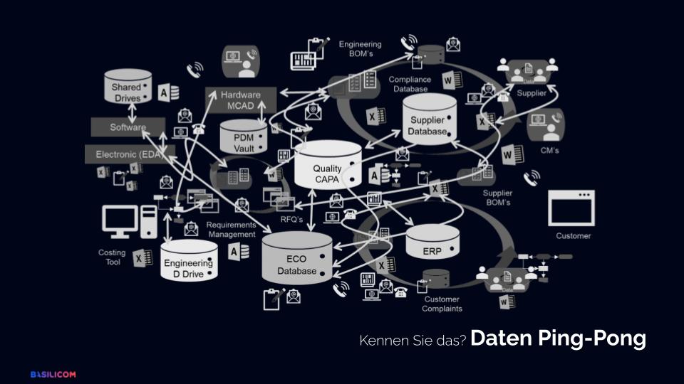 Basilicom Projects & Portfolio Screenshot #3