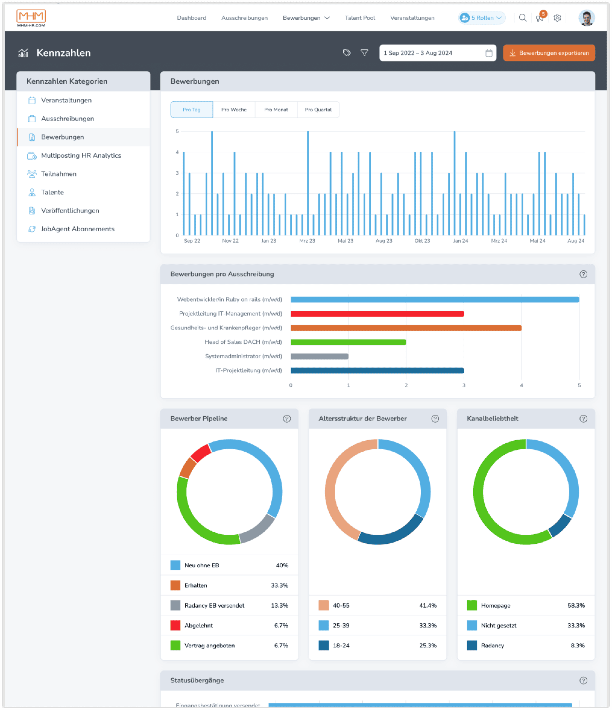 Screenshots & Videos Screenshot #1