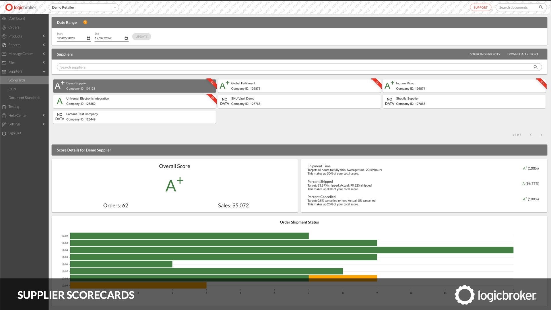 Screenshots & Videos Screenshot #2
