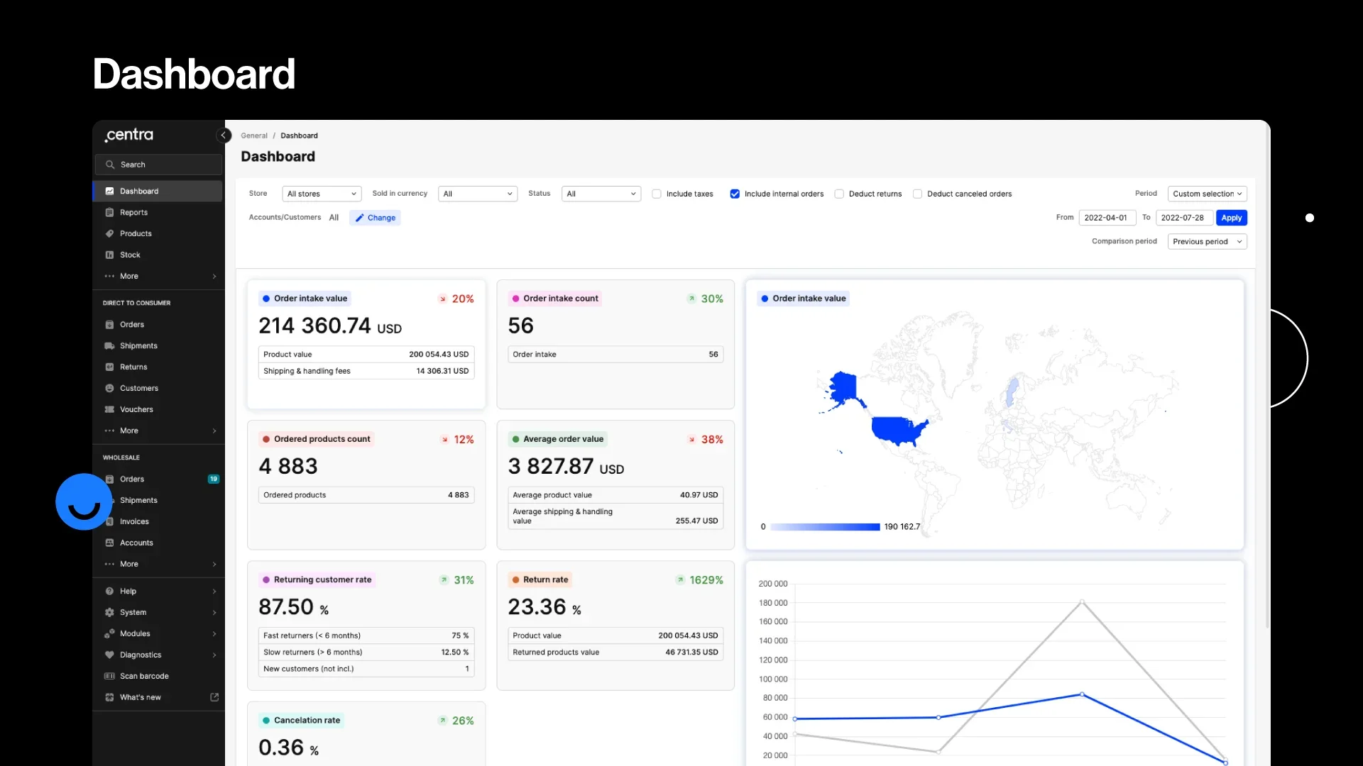 Screenshots & Videos Screenshot #0