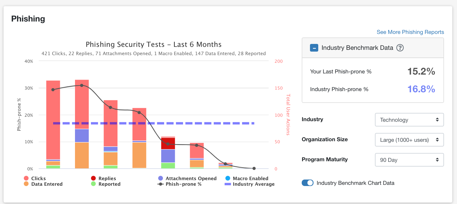 Screenshots & Videos Screenshot #1