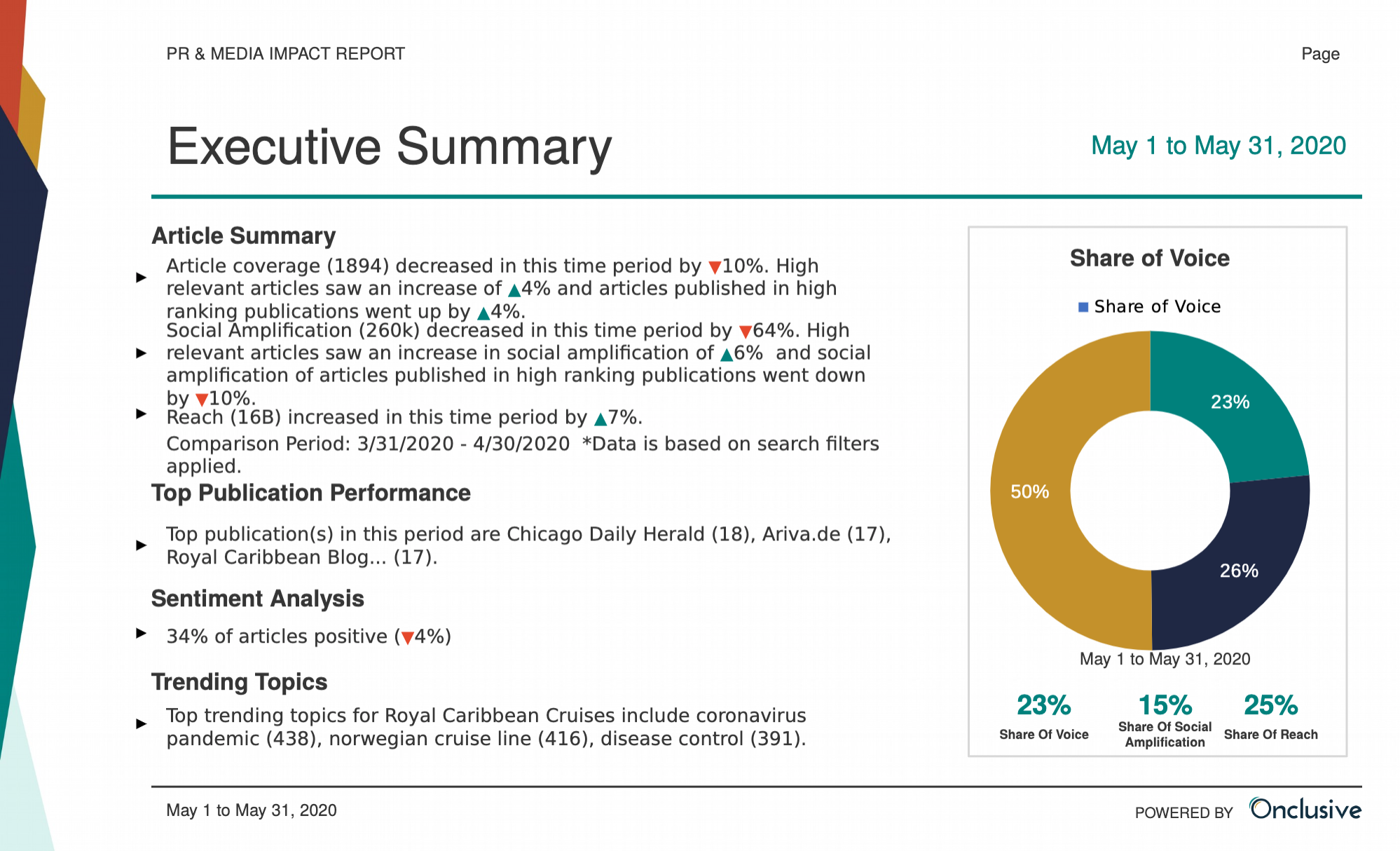 Screenshots & Videos Screenshot #1