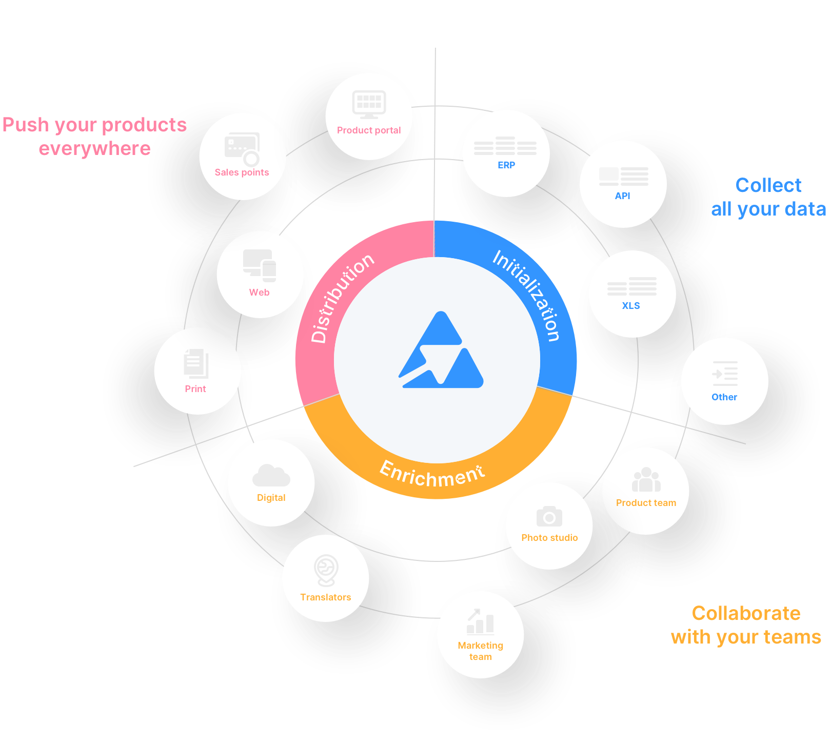 Screenshots & Videos Screenshot #3