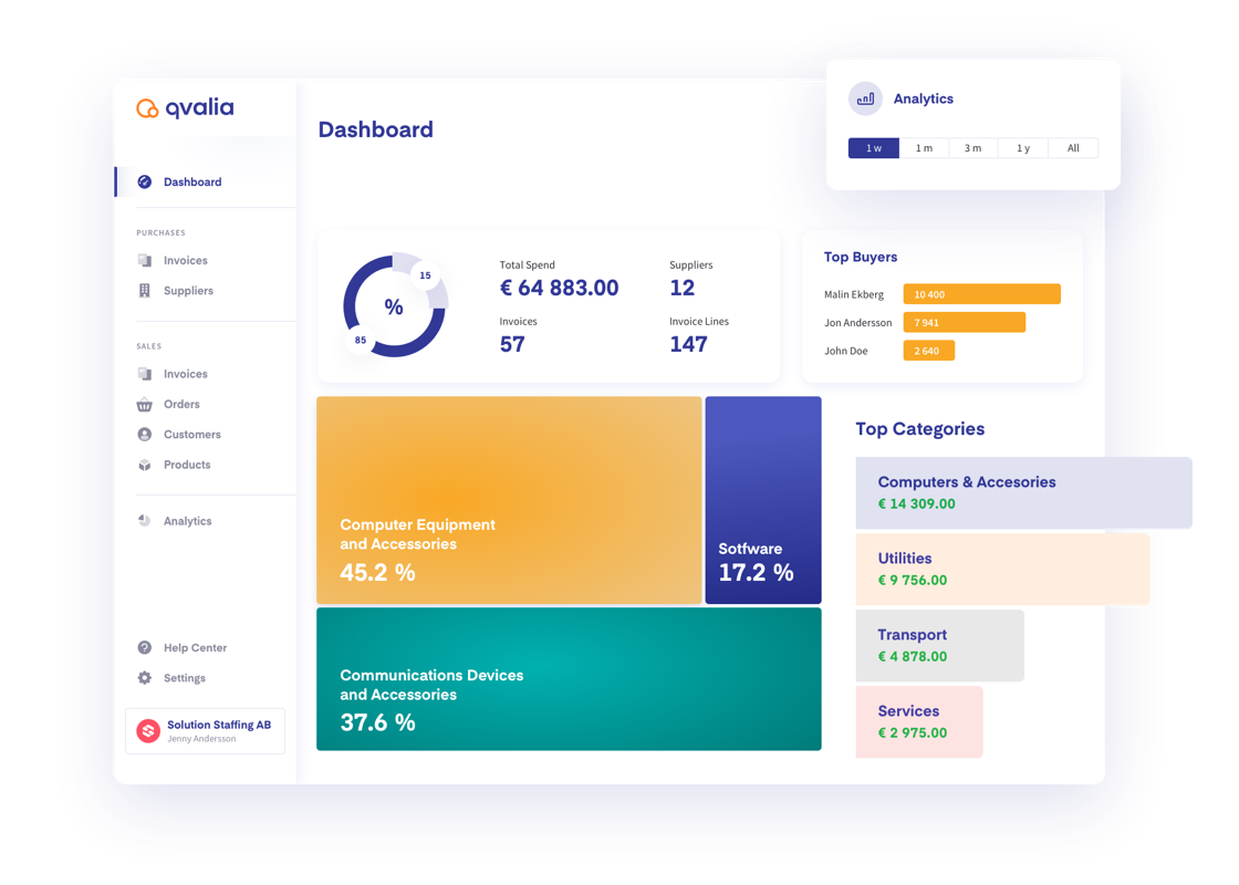 Screenshots & Videos Screenshot #1