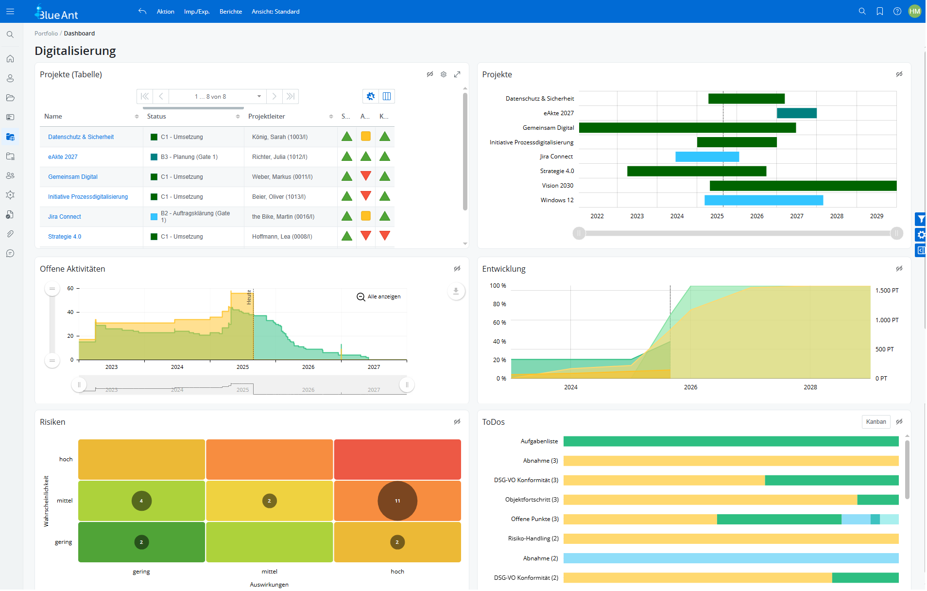 Blue Ant Multi-Projektmanagementsoftware Screenshot #0