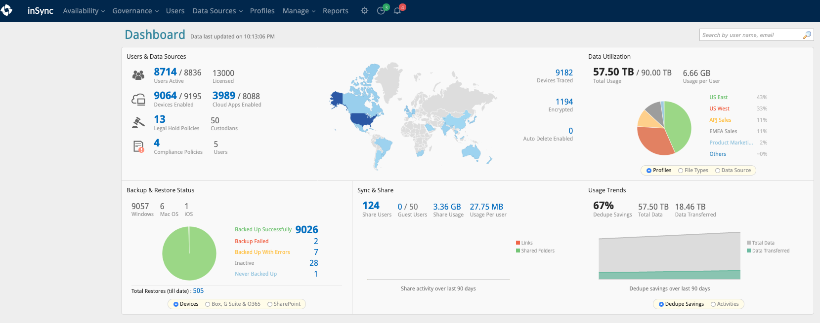 Screenshots & Videos Screenshot #0