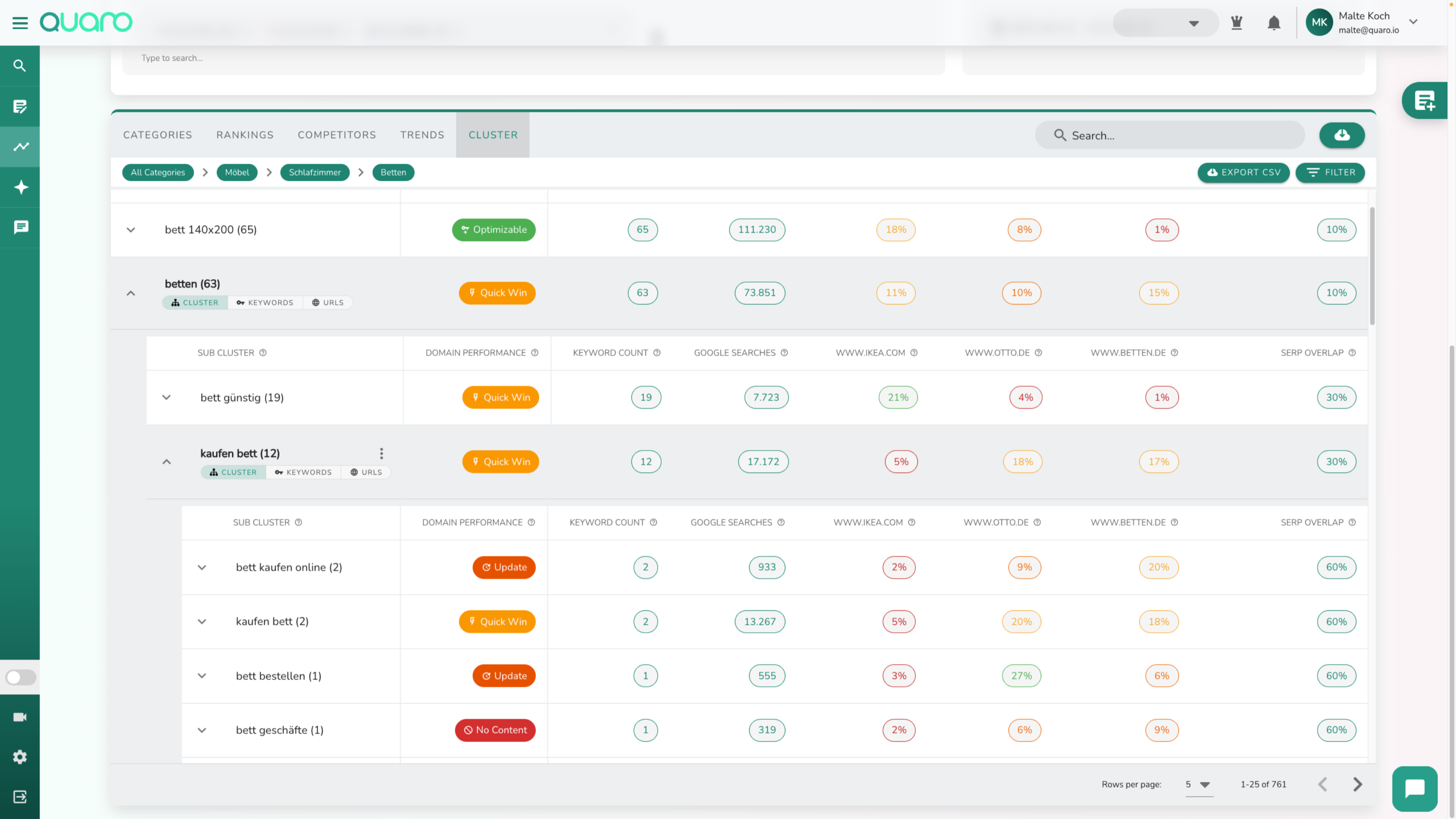 Screenshots & Videos Screenshot #9