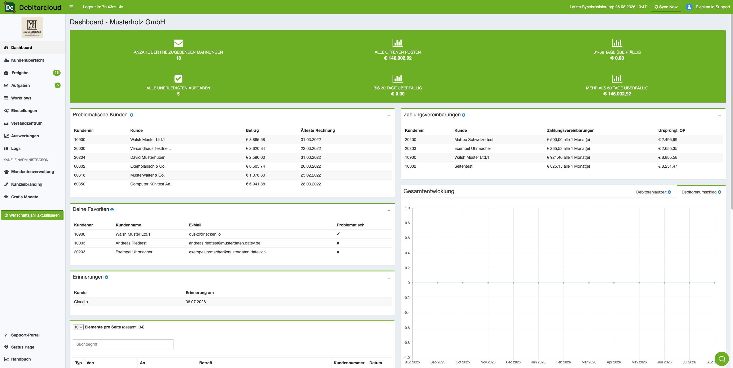 Debitorcloud Screenshot #0