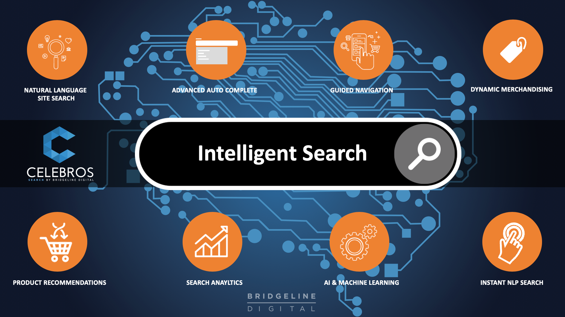 Screenshots & Videos Screenshot #5