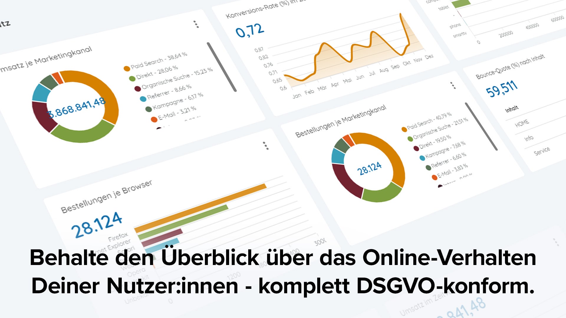 DYMATRIX Web Analytics Screenshot #0