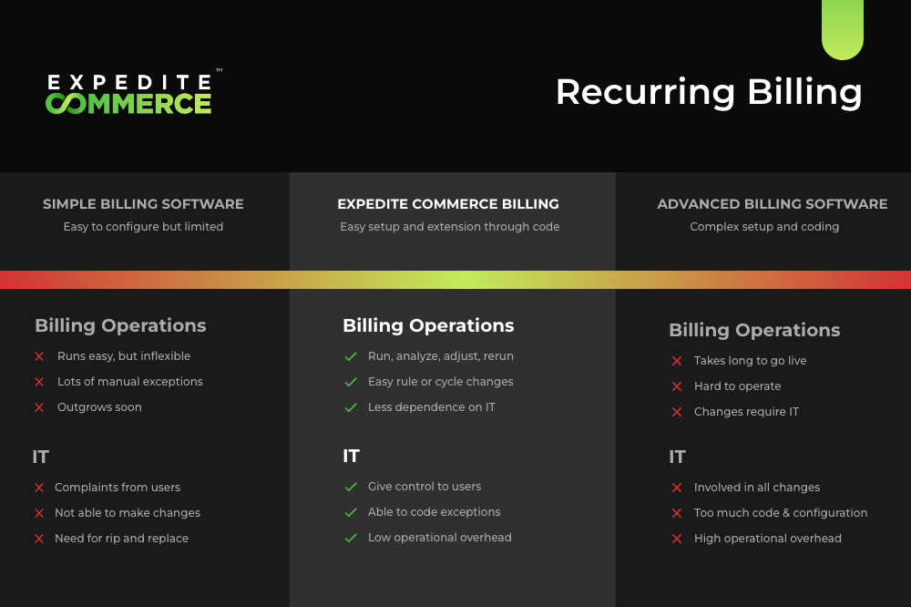 Screenshots & Videos Screenshot #4