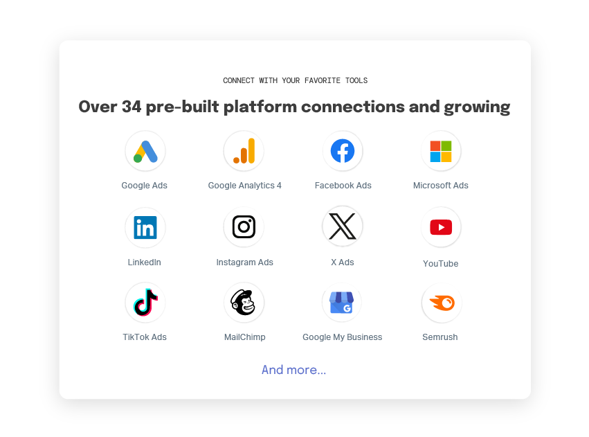 Screenshots & Videos Screenshot #4