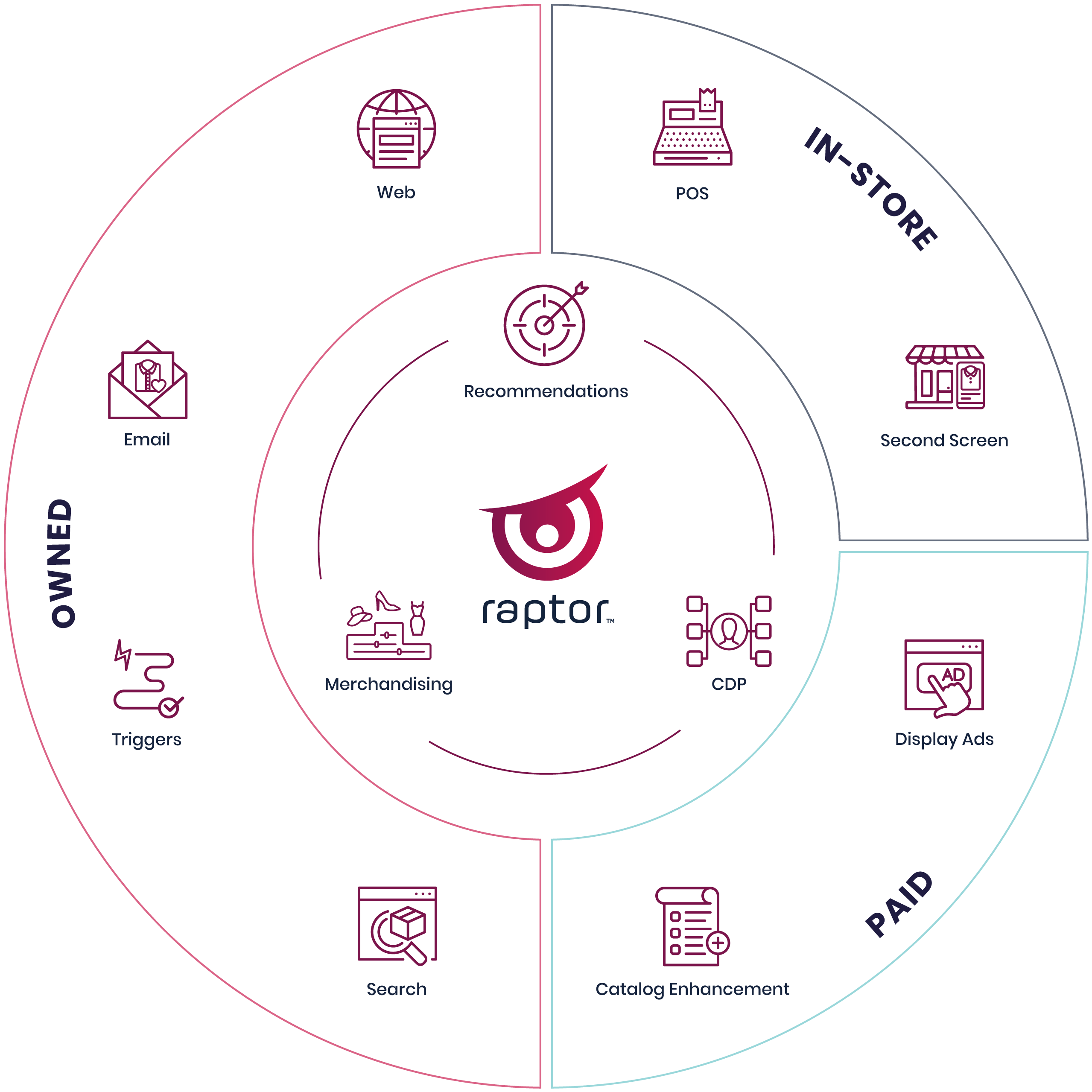 Screenshots & Videos Screenshot #3