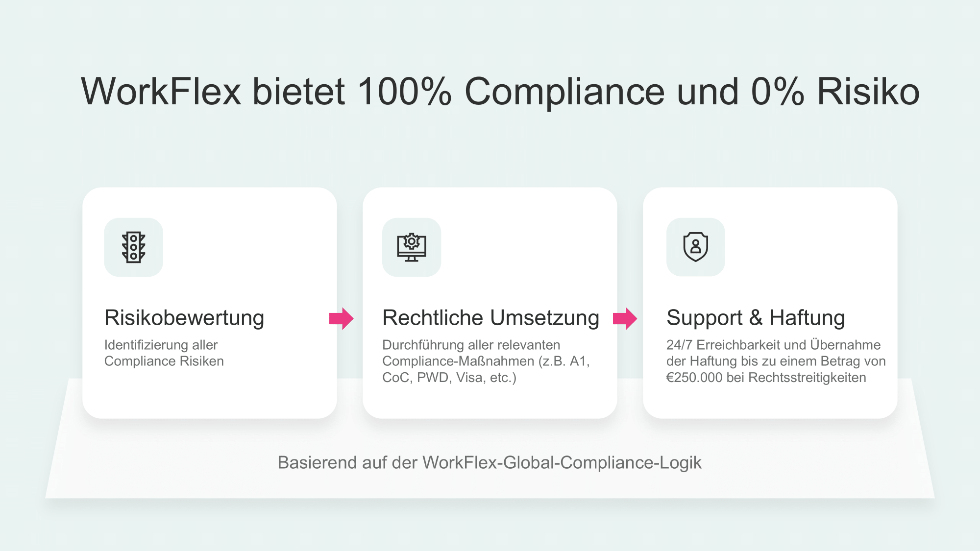 Screenshots & Videos Screenshot #3